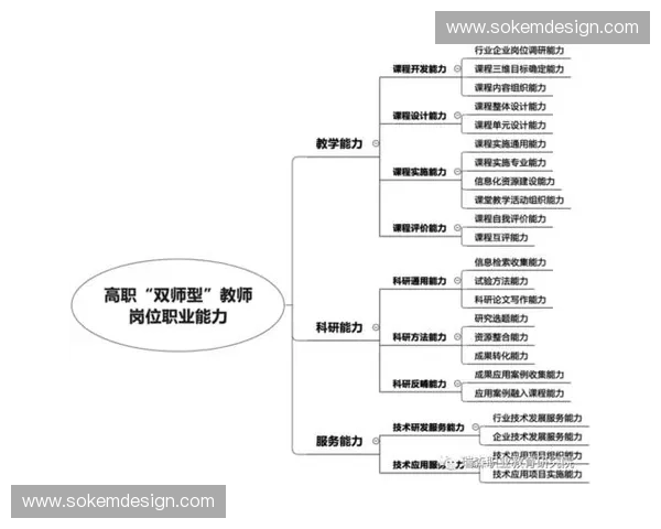 围绕场上阅读构建比赛情境与决策能力综合提升策略研究实践路径探