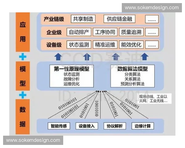 构建以版权分销为核心的内容产业价值协同新模式探索路径研究实践