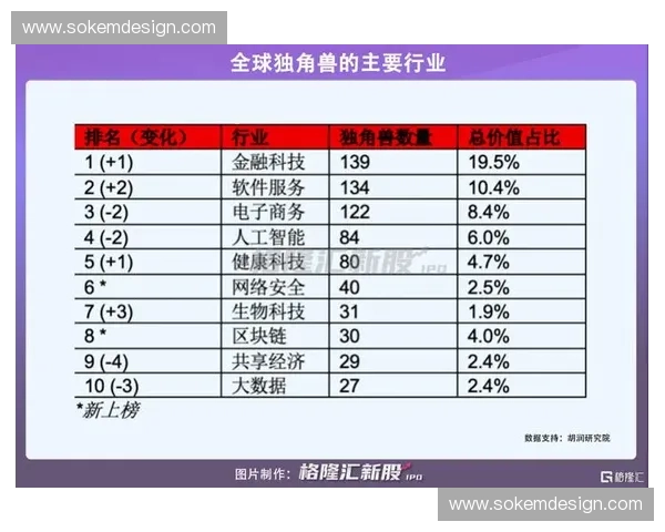 聚焦体育投资新风口驱动产业升级与资本价值增长长期战略布局与全球化机遇