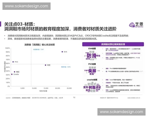 基于体育品牌指数的市场竞争力评估与消费趋势洞察研究分析报告