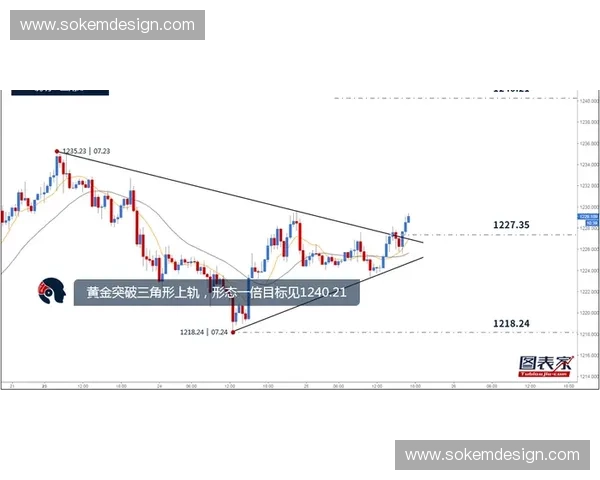 冲刺终点的挑战与突破：从准备到达成目标的全程解析